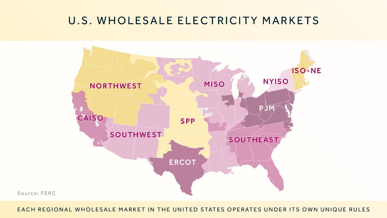 Demystifying Energy Infographic Series 2023 v2