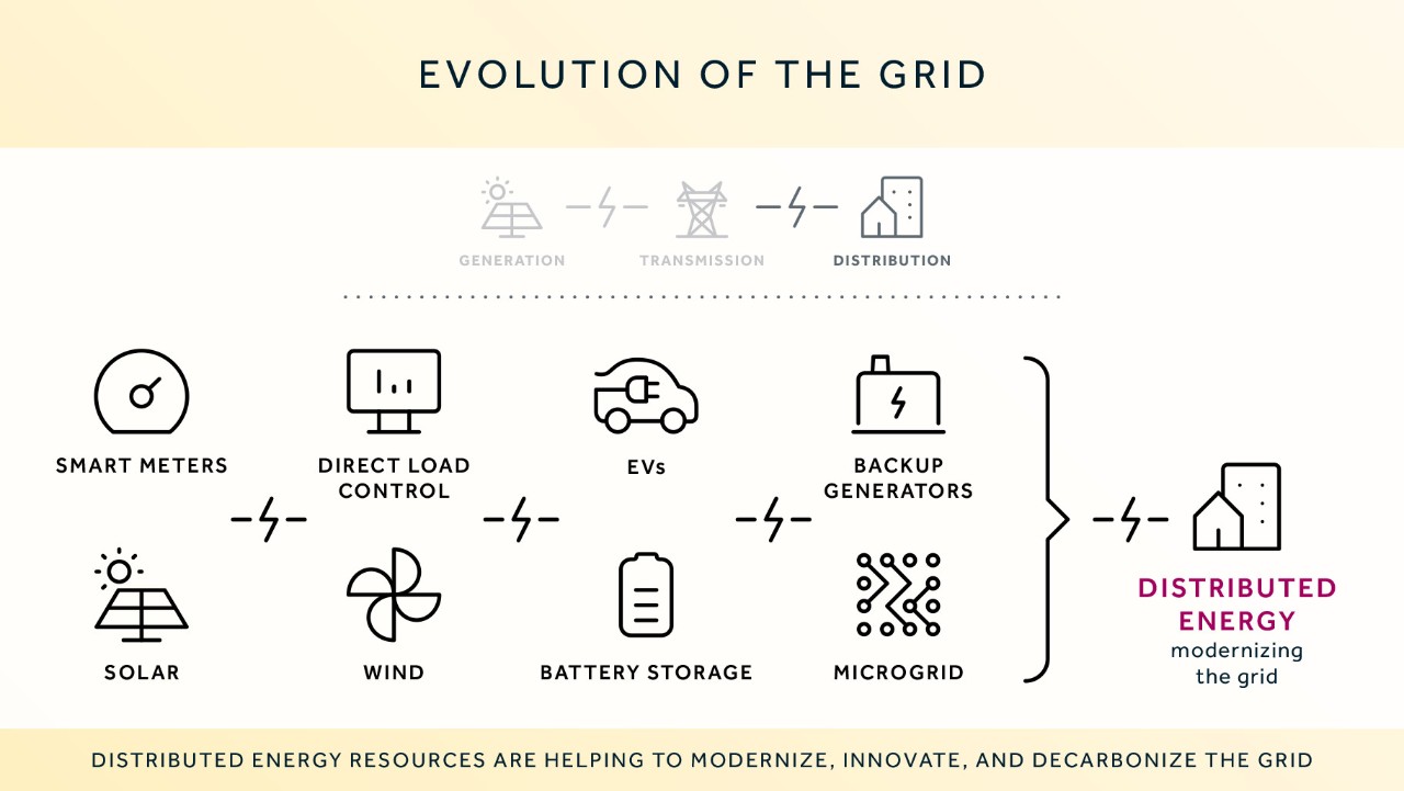 937191098 Demystifying Energy Infographic Series v11_5-pages