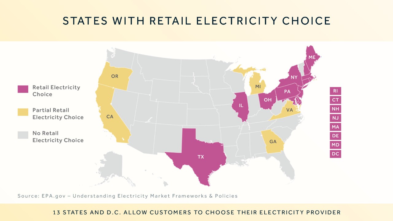 Demystifying Energy Infographic Series 2023 v6